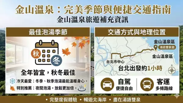 金山溫泉