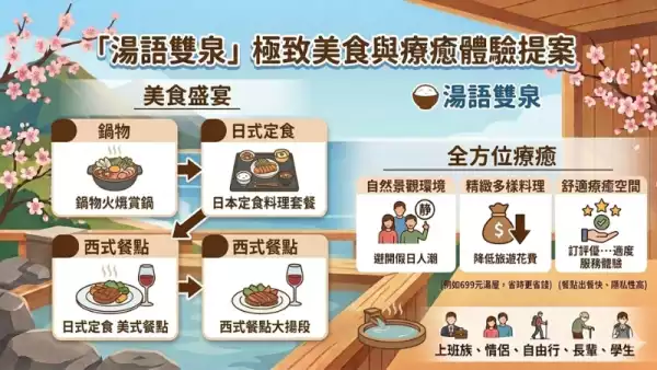 湯語餐廳