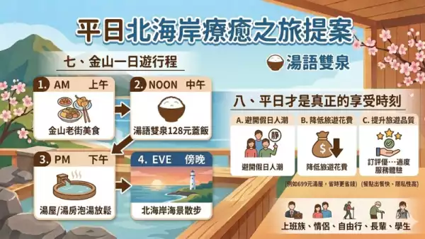 金山老街