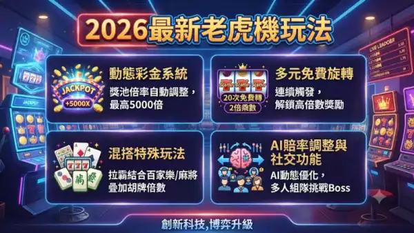 2026最新老虎機玩法