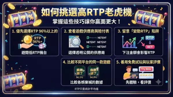 如何挑選高RTP老虎機