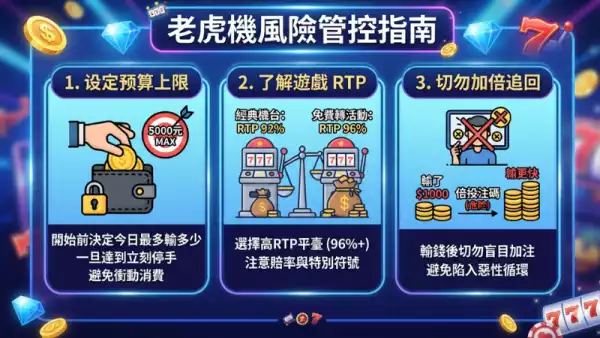 老虎機策略