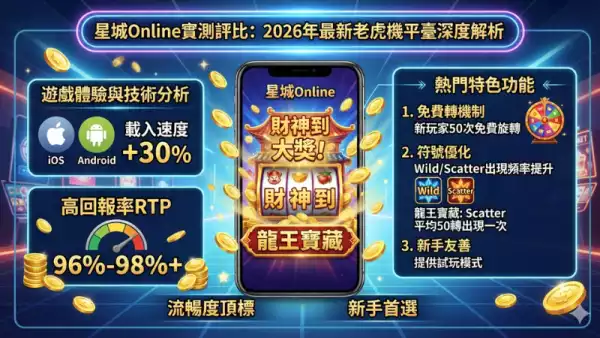 最新老虎機