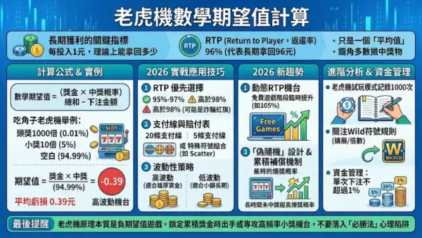老虎機數學期望值計算