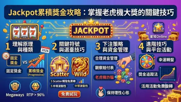 Jackpot累積獎金攻略：掌握老虎機大獎的關鍵技巧