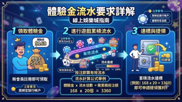 體驗金流水要求詳解