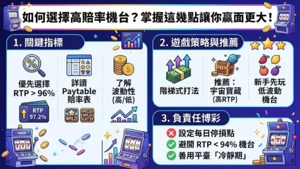 如何選擇高賠率機台？掌握這幾點讓你贏面更大！