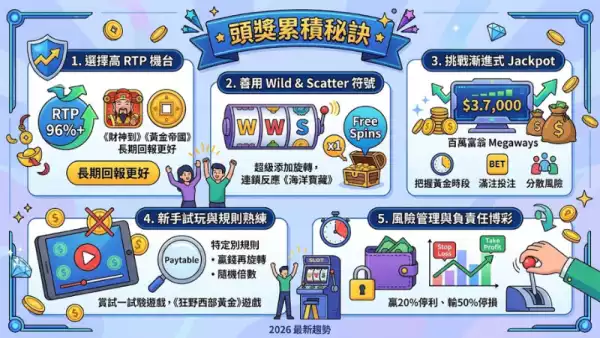 頭獎累積秘訣