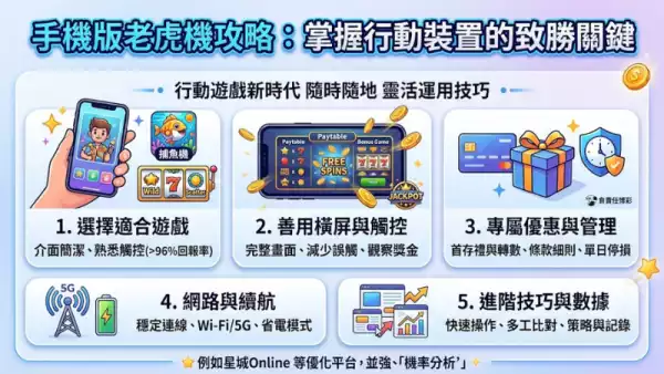 手機版老虎機攻略：掌握行動裝置的致勝關鍵
