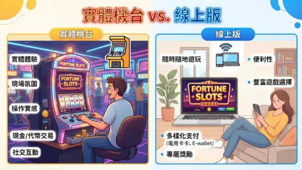 實體機台VS線上版