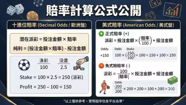 賠率計算公式公開
