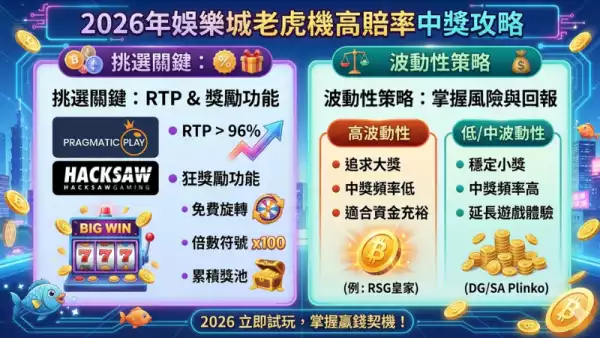 免費遊戲