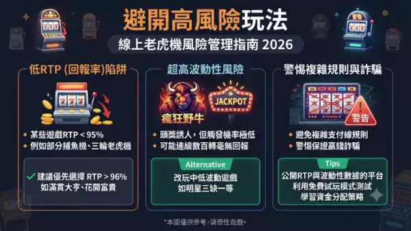 避開高風險玩法