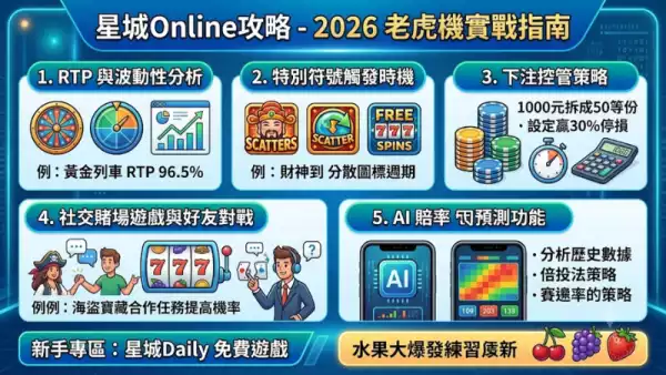 星城Online攻略