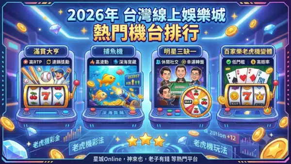 熱門機台排行