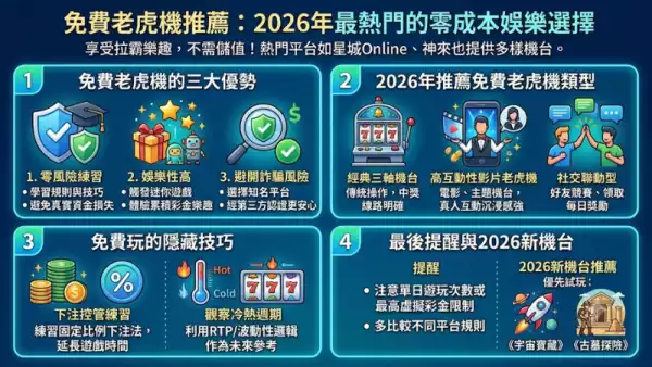 免費老虎機推薦：2026年最熱門的零成本娛樂選擇