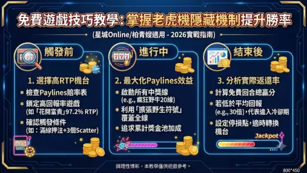 免費遊戲技巧教學