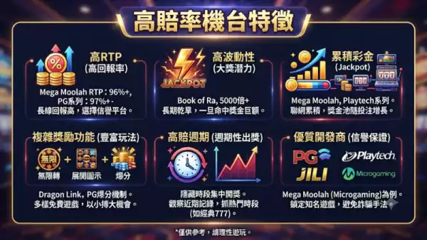 高賠率機台特徵