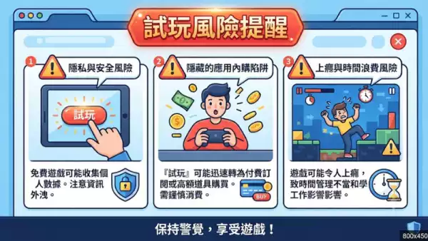 試玩風險提醒